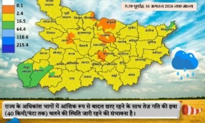 Bihar Weather